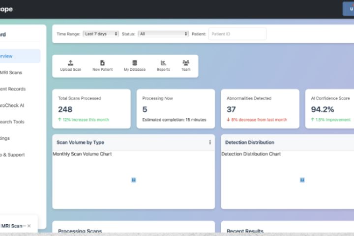 End-to-end AI и Machine Learning: web-приложения и чат-боты - 5659410