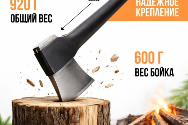 Карточка товара cuberthor топор для wildberries и ozon