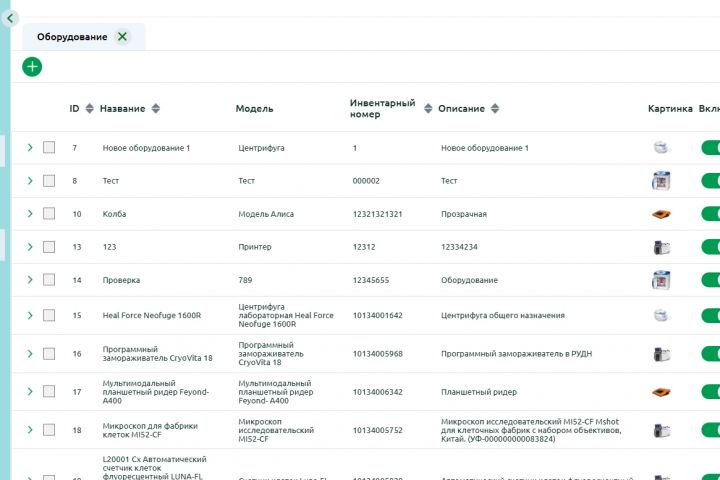 Разработка профессиональной медицинской системы для фармкомпаний и биобанков - 5660175