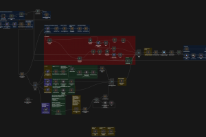 Комплексная AI-система управления Яндекс.Директ: автозапуск кампаний, генерация креативов, контроль бюджета