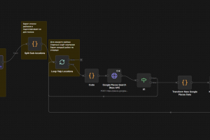B2B-лидогенератор: автопоиск компаний через Google Places, обогащение контактов, AI-рассылка