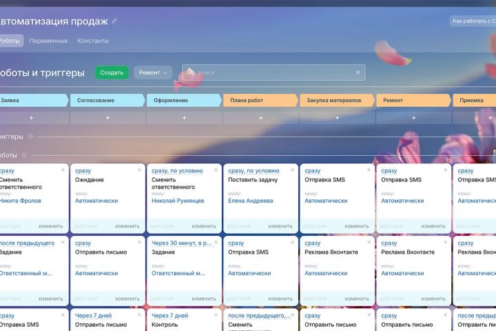 Битрикс24 - Настройка и Внедрение - Бизнес-аналитик - 5660372