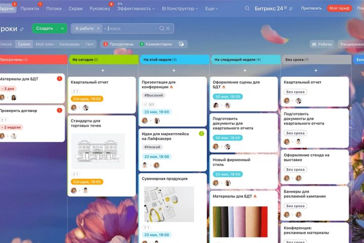 Битрикс24 - Настройка и Внедрение - Бизнес-аналитик - 5660373