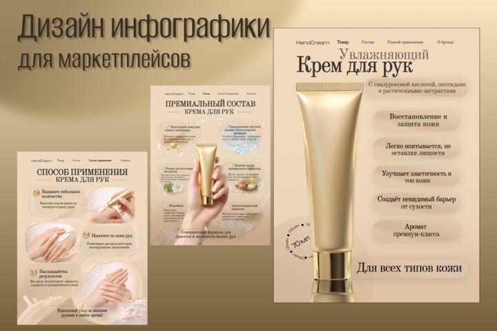 Инфографика для маркетплейса
