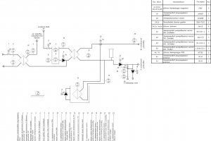 Разработка проектной и рабочей документации инженерных систем (АОВ, АХС, ДИС и тд)