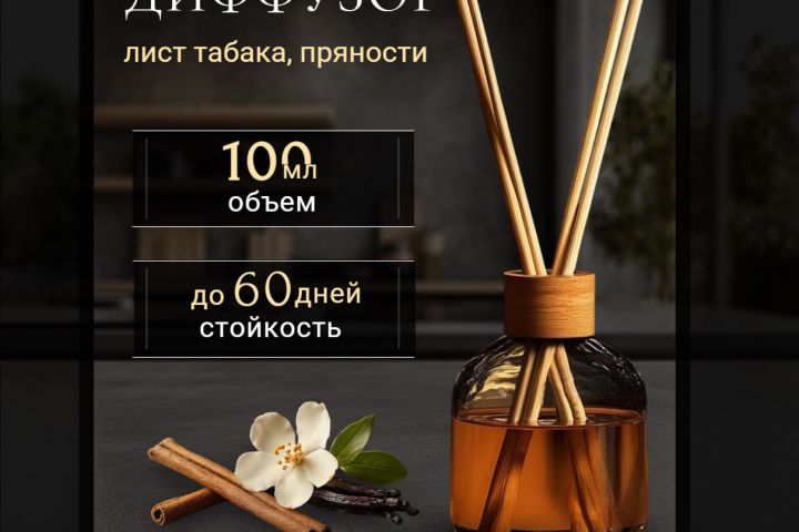 сделаю карточки для WB \ OZON \ Яндекс.Магазин