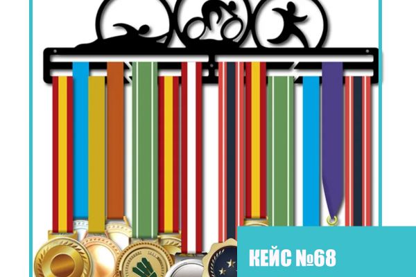 Кейс №68 или как с помощью перенастройки РК уменьшить стоимость лида в 12 раз