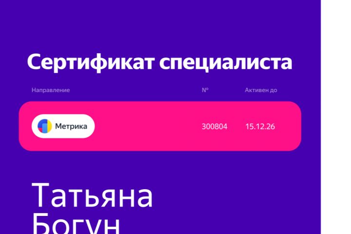 Настройка контекстной рекламы Яндекс Директ - 5661180