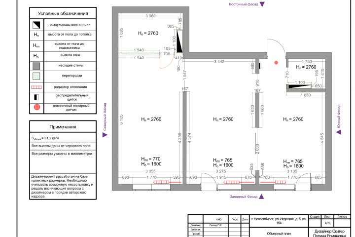 Консультация и обмеры помещения - 5661768