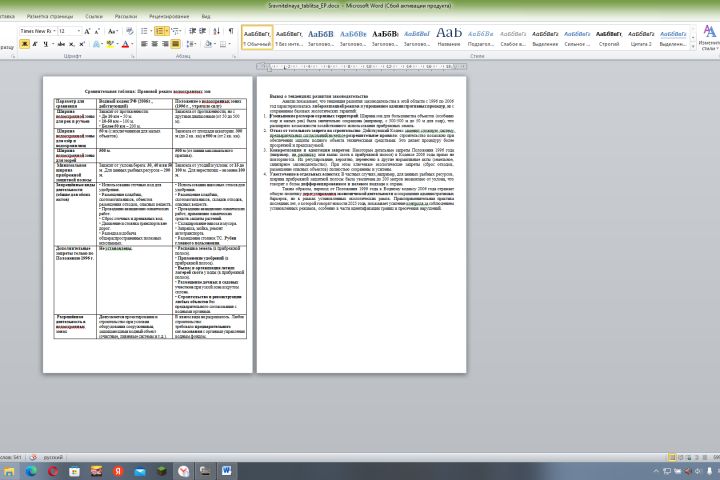 Создание учебных материалов для образовательных учреждений (студентов, школ)