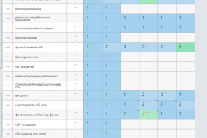 Клиника "Доктрина"