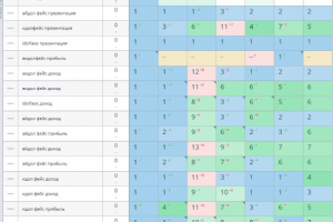 Продажа франшиз салона аппаратного массажа