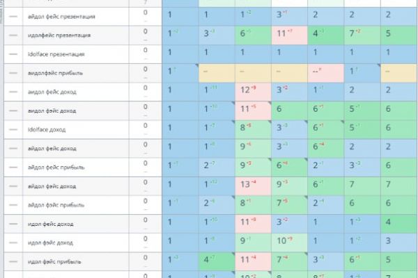 Продажа франшиз салона аппаратного массажа