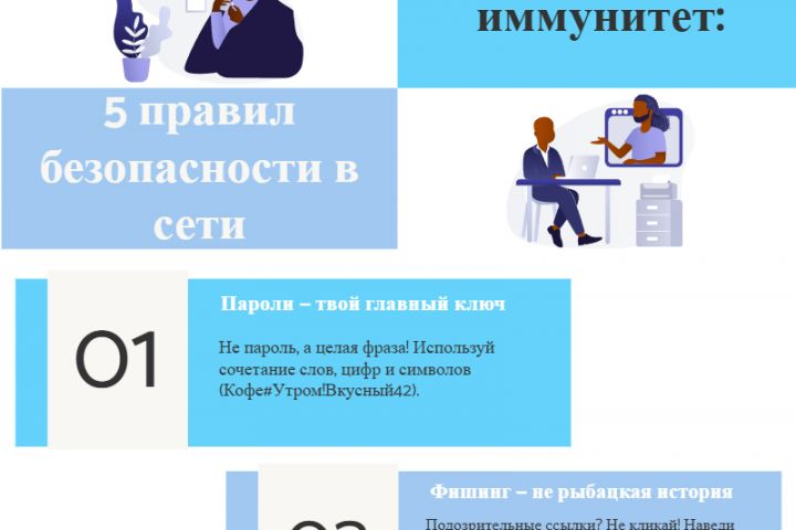 Профессиональный дизайн инфографики для бизнеса, маркетинга и образования - 5663156