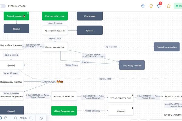 SaleBot. Создание и настройка запуска воронки в Instagram с переходом в Телеграм-бот с выдачей подарка и продажей марафона.