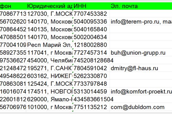 Таблица Застройщики.png