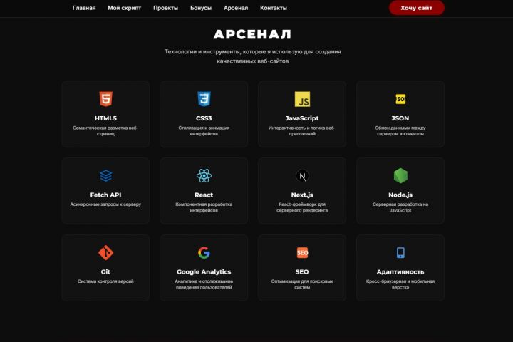 Сайт-портфолио - 5664920