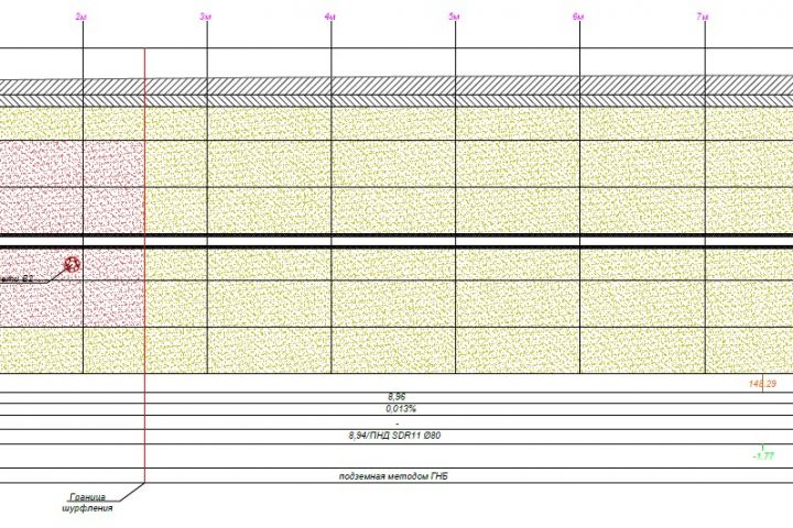 Разработка проектной и рабочей документации