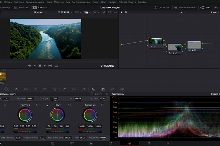 Смонтирую вам видео для вашего бизнеса или канала