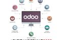 Внедрение Odoo под ключ для малого и среднего бизнеса