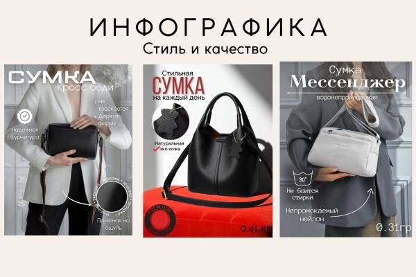 Инфографика карточек WB, Ozon