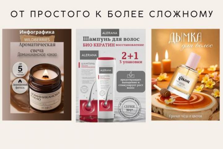 Инфографика карточек WB, Ozon - 5666842