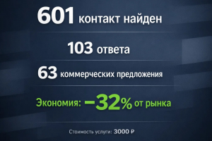 Поиск поставщиков теплоизоляция