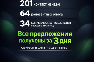 Кейс (найти компанию по оформлению криптообменника в Киргизии)