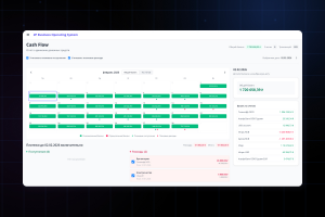 Business Operating System для управления финансами, проектами и командой