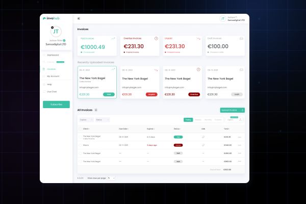 B2B FinTech SaaS платформа для инвойсов и онлайн-платежей