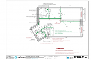 Техническая часть дизайн проекта