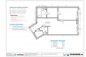 Техническая часть дизайн проекта