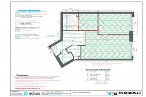 Техническая часть дизайн проекта