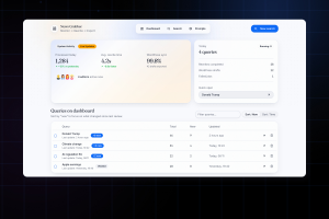 Админ-система для контент-команд: мониторинг новостей по темам, автоматический AI-рерайт и публикация черновиков в WordPress.