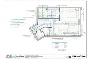 Техническая часть дизайн проекта