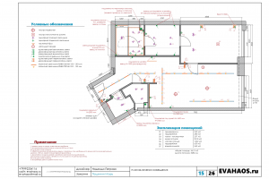 Техническая часть дизайн проекта