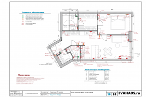 Техническая часть дизайн проекта