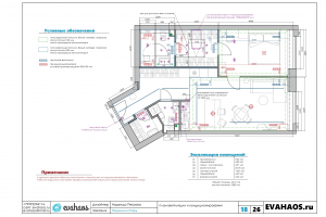 Техническая часть дизайн проекта