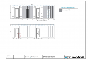 Развертки стен помещений и схемы мебели