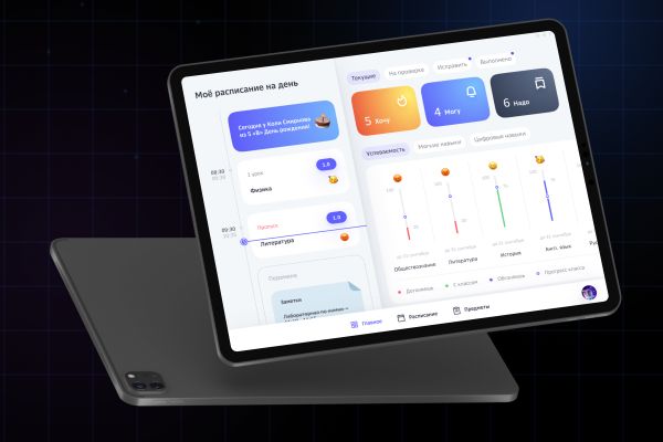 СберКласс — LMS-платформа для школ с персонализированным обучением, веб-панелью и мобильными приложениями.