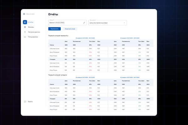Платформа аналитики кинопроката для дистрибьюторов и медиакомпаний: автоматический сбор данных ЕАИС, дашборды кассовых сборов и управленческая отчётность.