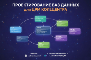 Для колцентра проектирование базы