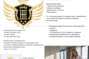 Разработать семейный гербовый флаг