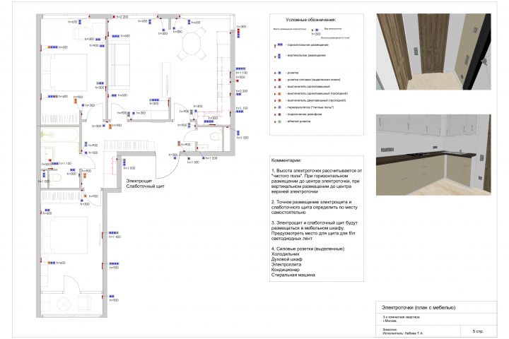 Разработка дизайна интерьеров жилых и коммерческих помещений - 5668586