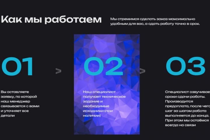 Создание высококонверсионных лендингов - 5668646