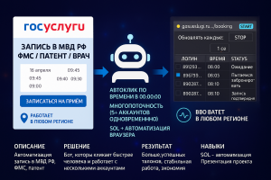 Бот в gosuslugi.ru запись в МВД РФ, ФМС, выдача патента