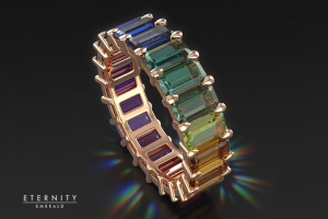 Моделирование и визуализация кольца