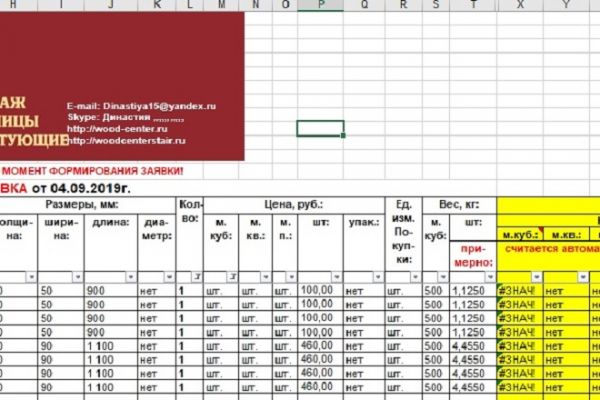 Систематизация внутренних процессов компании