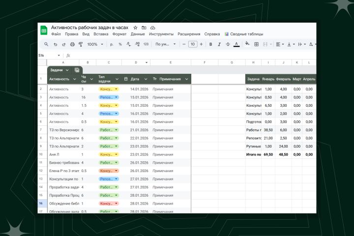Автоматизация бизнес-процессов в Excel и Google Таблицах - 5669548