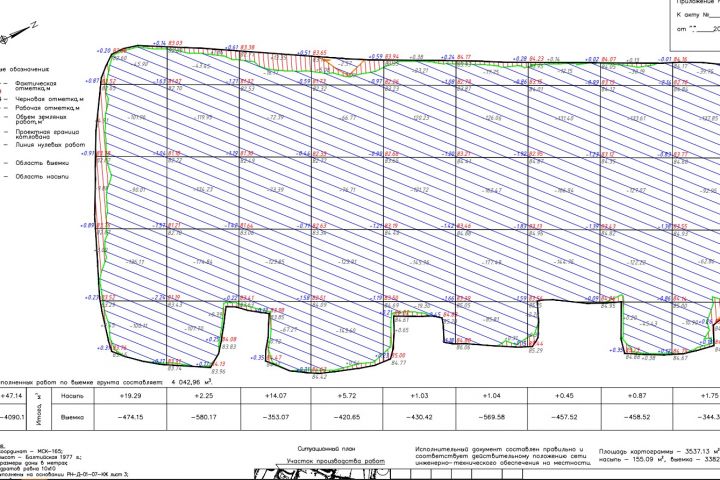 Геодезическая исполнительная схема